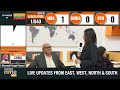 Lok Sabha Election Results | Decoding NEWS: North East West and South #strongroom #electionresult - Video