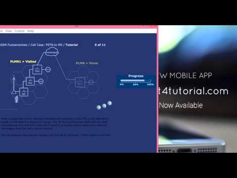 GSM/UMTS/LTE Call Flow and MO Call and MT Call - Animated Video