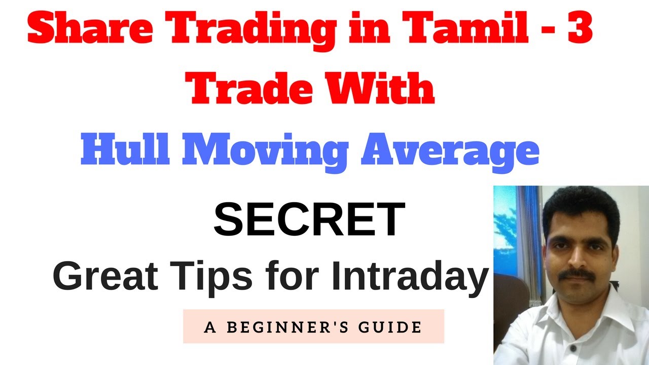 Intraday Trading Strategy - Hull Moving Average