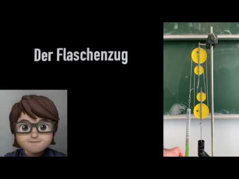 Der Flaschenzug