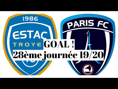 Troyes - Paris FC [(1)-0] GOAL 21' (Warren Tchimbembé) 28ème journée 2019/20