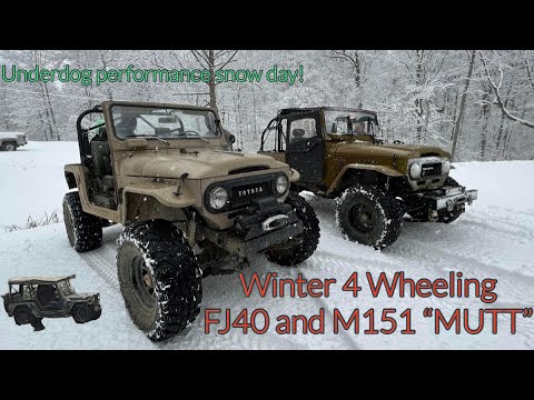 Thumbnail for February 6, 2023 by Toyota