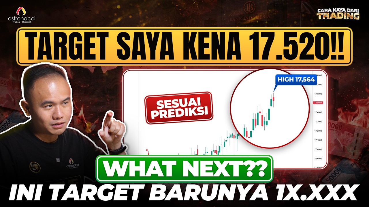 URGENT! Rupiah HIT 17.520! What Next dan Apa Yang Harus Kalian Persiapkan