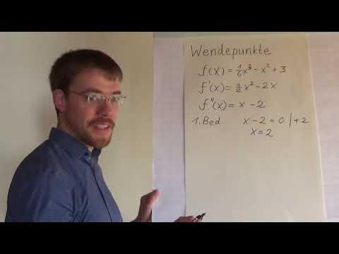 Wendepunkt | Mathetricks für den Erfolg in Mathe