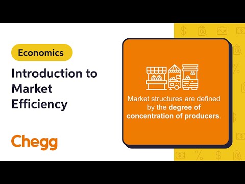 Market Efficiency | Vibepedia