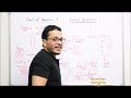 How to calculate LOD and LOQ by different ways