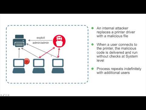 Printer vulnerability (CVE-2016-3238): Internal spread overview and demo