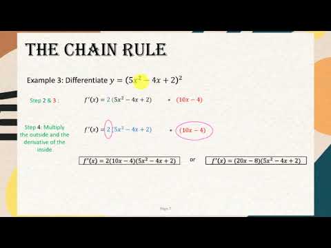 Video presentation: The Chain Rule