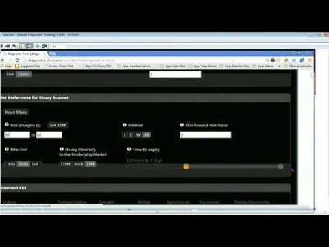 Feb 24th Diagnostics Trading Hour with host Darrell Martin on TFNN   2014
