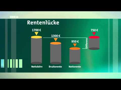 Rentenbescheid Was netto wirklich rauskommt (ARD)