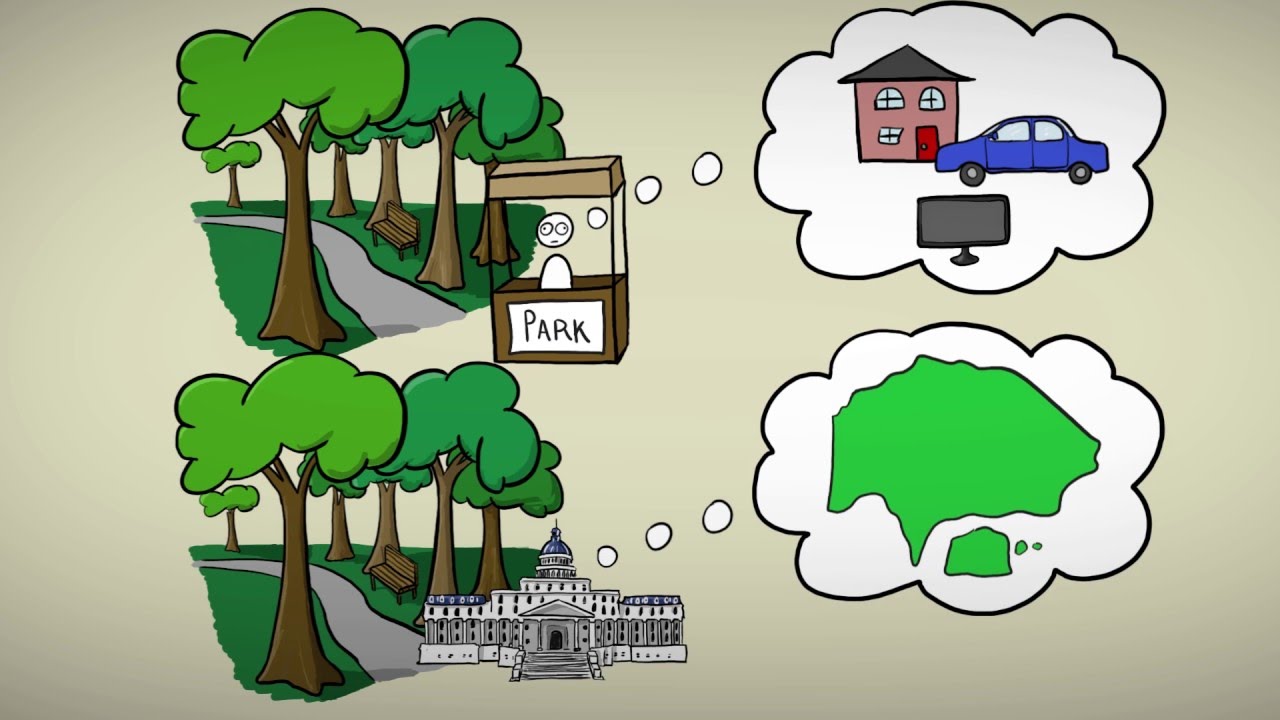 Análise Custo-Benefício: Desconto