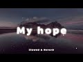 Mening Umidim My Hope By Muhammad Al Muqit Halalvibes Nasheed Islam