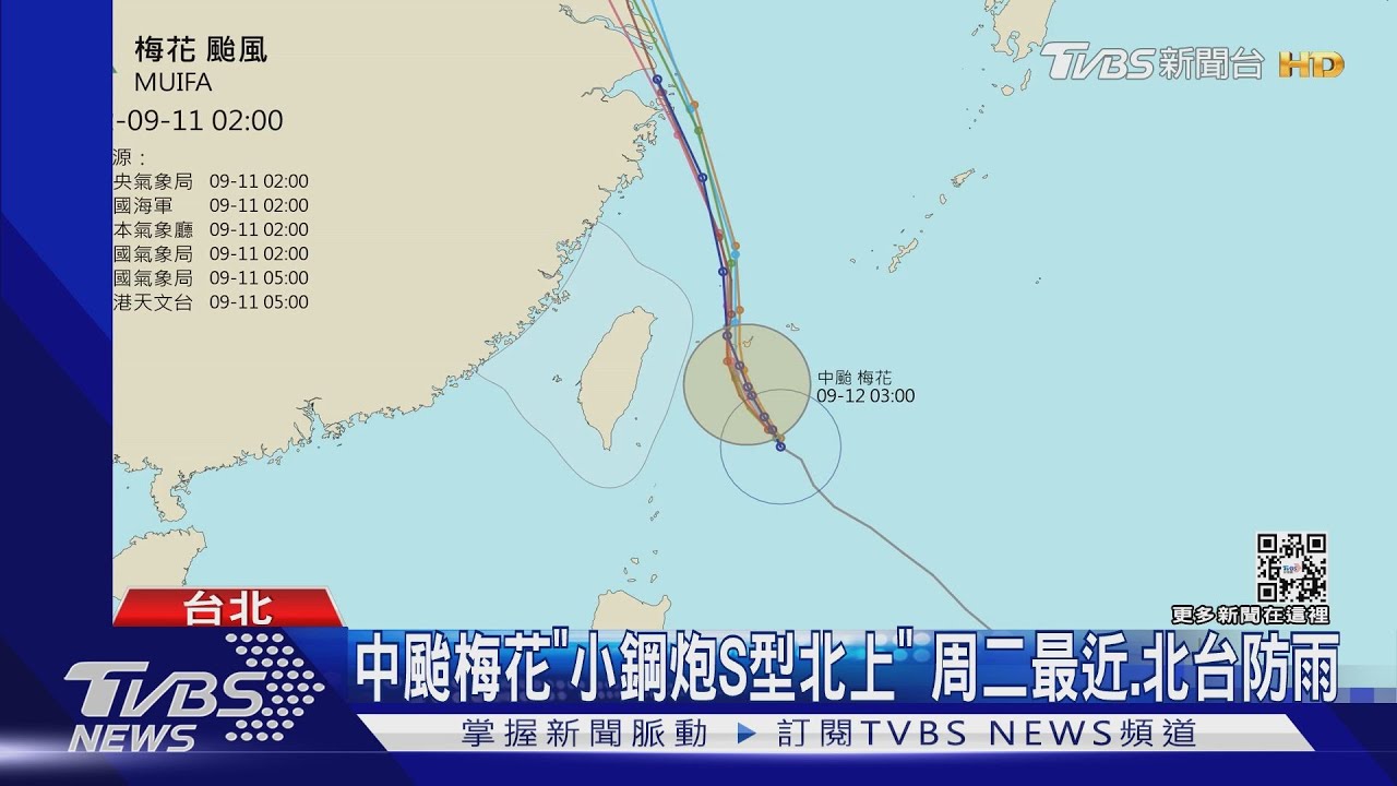 中颱梅花「小鋼炮S型北上」 周二最近、北台防雨