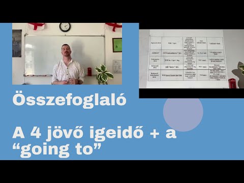 Összefoglaló | 4 jövő igeidő + a "going to" | angol nyelvtan egyszerűen