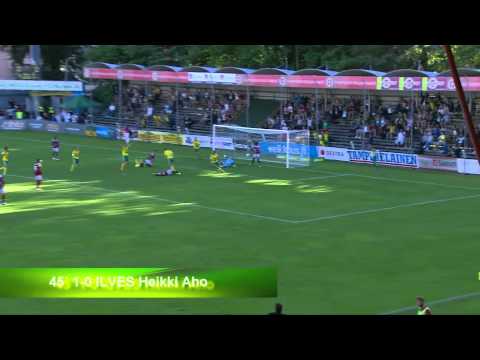 Ilves - FF Jaro 1-0 (1-0) Veikkausliiga 16.8.2015 tilannekooste