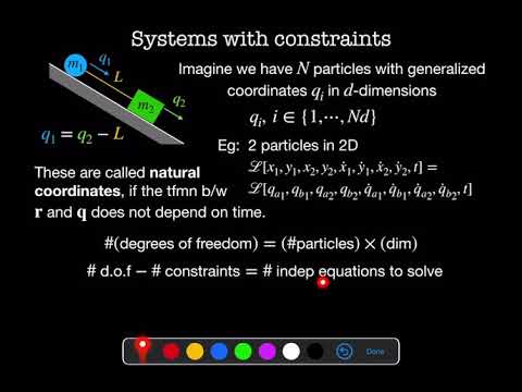 Week 6 Video 1: Constraints and Lagrange Multipliers