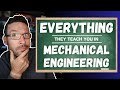 Everything You Ll Learn In Mechanical Engineering