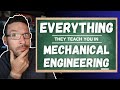 Everything You’ll Learn in Mechanical Engineering