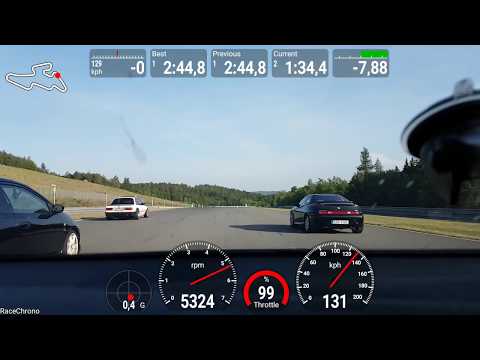 Autodrom Brno Seat Leon ST Cupra 3.5.2018