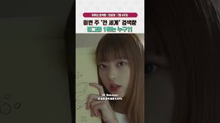 7월 4주차 전세계 유튜브 여돌 검색량 순위
