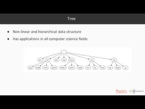 Python Data Structures and Algorithms Basic Python Coding for Trees | packtpub com
