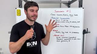 Improve range of motion clinical reasoning: 4 unique case scenarios