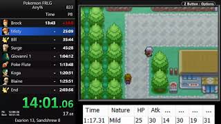 Sweet little sixteen