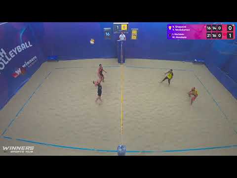 08:10 V. Shapoval / Y. Yevdokymov - I. Horiaiev / M. Horobets 15.08.2022 | Winners Beach Volleyball