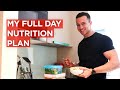 🍗FULL DAY OF EATING - Meals, Calories Breakdown, Methods Explained | NUTRITION