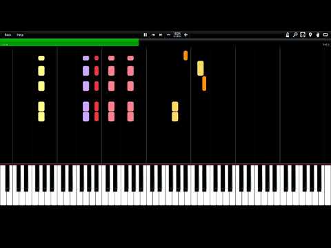 Rammstein - Ausländer Synthesia Piano Tutorial (midi) //anthony73796