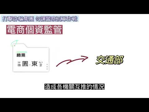 拜託！「不就只是網購」 怎麼成了詐騙集團待宰的肥羊