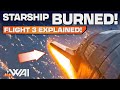 SpaceX Starship: BIGGEST Rocket Burns Up In Atmosphere! Was It a Success?