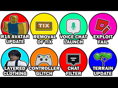 Every Roblox Update That Broke The Game Explained in 8 Minutes