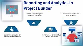 SAP Project Builder Tutorial | SAP Training Guide | Project Builder Tutorial