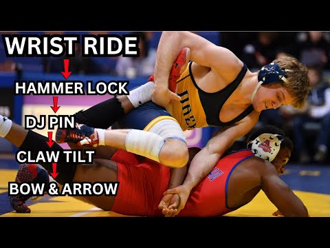 Mein D1 College-Pinning-System