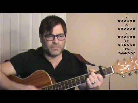 download lagu mp3 mp4 Christmas Is The Time To Say I Love You Tab, download lagu Christmas Is The Time To Say I Love You Tab gratis, unduh video klip Christmas Is The Time To Say I Love You Tab