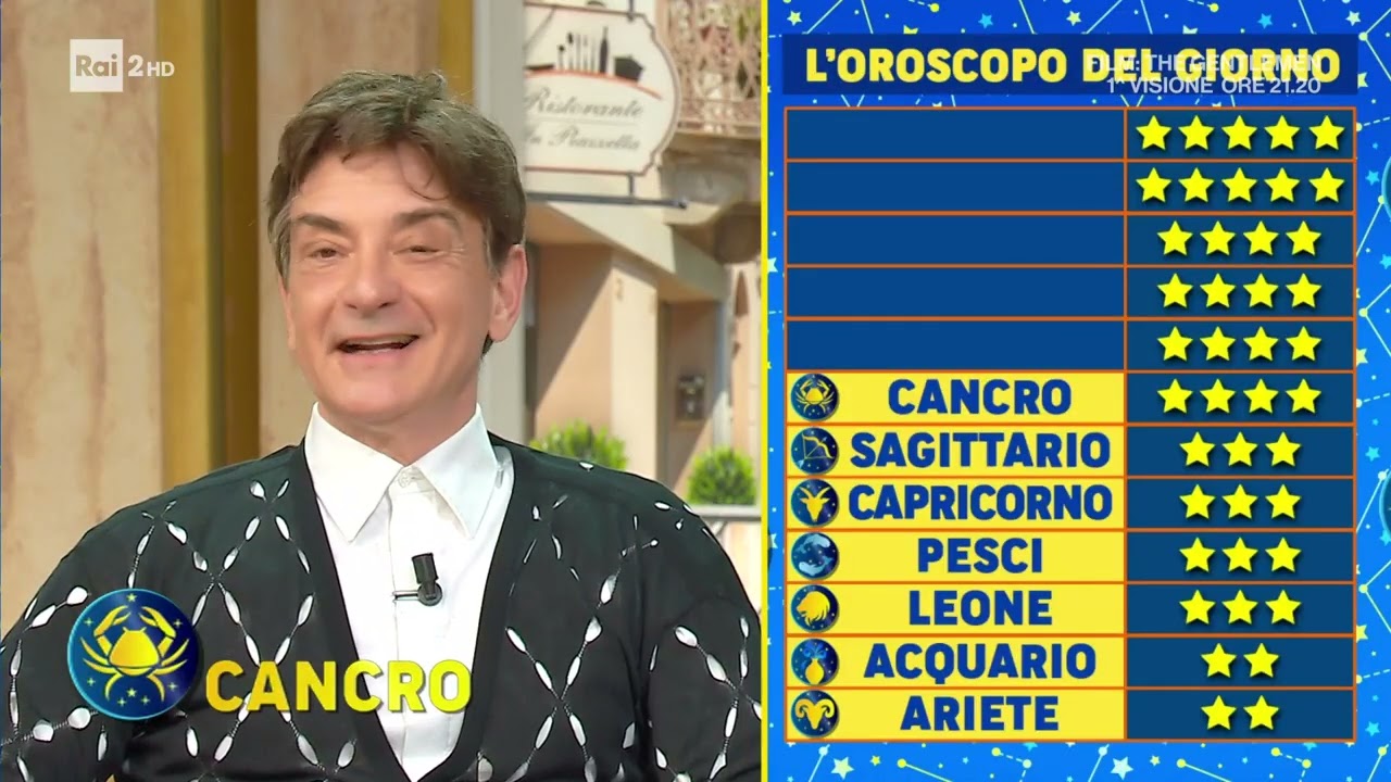 L'oroscopo di Paolo Fox - I Fatti Vostri 16/03/2023