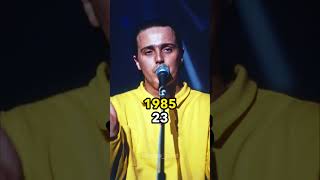 Tears for Fears (1985) #nostalgic #80smusic #90smusic #tearsforfears #rolandorzabal #curtsmith