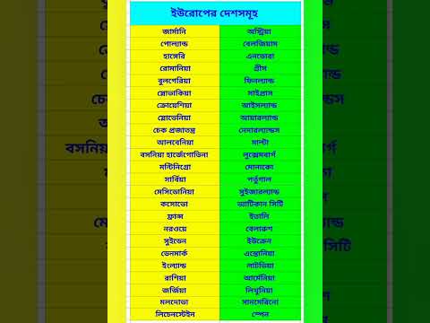 ইউরোপের দেশসমূহ #europe #italy #france #shorts #shortvideo