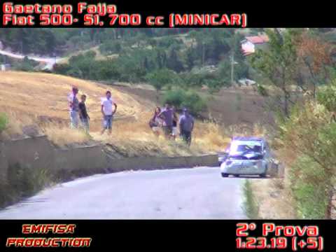 Gaetano Faija - 2° Trofeo MiniSlalom Aragona