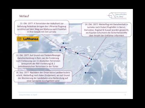 Der Deutsche Herbst (1977)