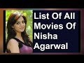 Nisha Agarwal