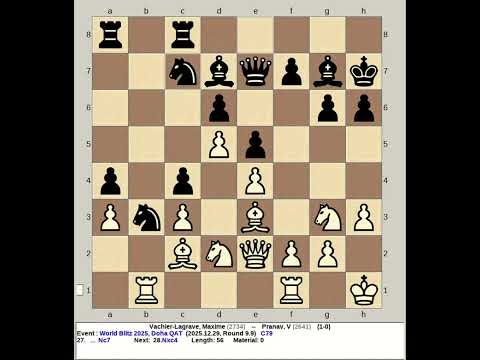 Vachier Lagrave, Maxime vs Pranav, V | FIDE World Blitz Chess 2025, Doha Qatar
