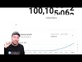 mrbeast gets 100 000 000 subscribers but everyone unsubscribed