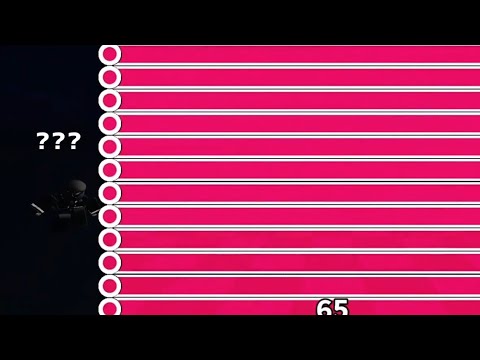 SKIBIDI SLICERS (OMEGA SIGMA++++ VIP) // 91% (Project : Rusher)