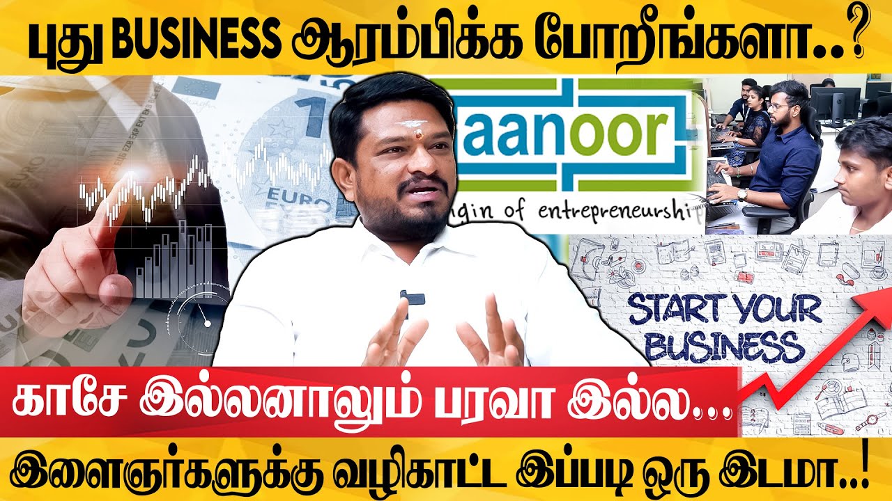 Aanoor Global Introduction Video