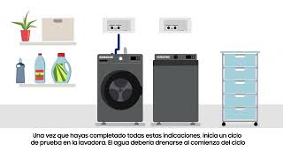 Samsung Qué hacer si tu lavadora no desagua correctamente anuncio