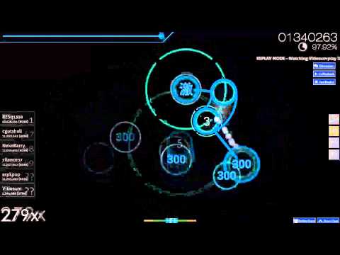 DJ S3RL - T-T-Techno (feat. Jesskah) [wyik's Insane]