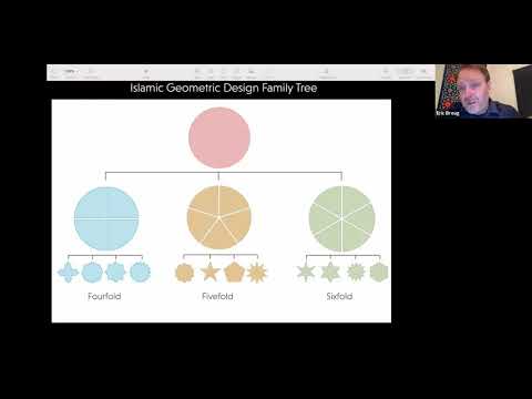 "Discovering Islamic Geometric Design" Lecture by Eric Bourg