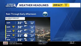 December 28 Pittsburgh Forecast | Impact Days for rain, dropping temperatures and strong winds
